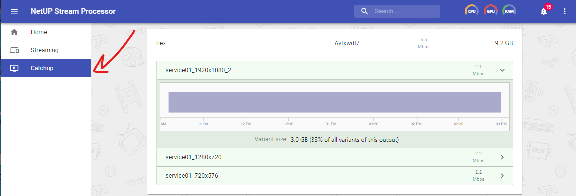 NetUP Stream Processor